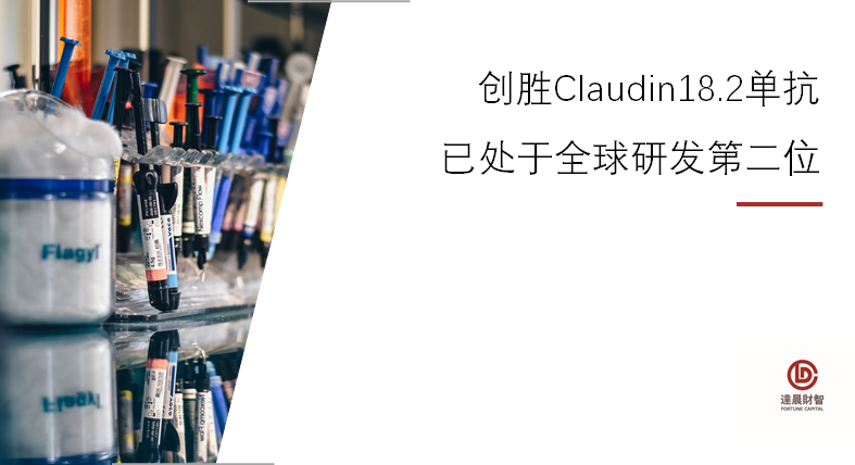 创胜集团完成Claudin18.2单抗TST001 Ⅱa期试验的首例患者给药 | 达晨Family